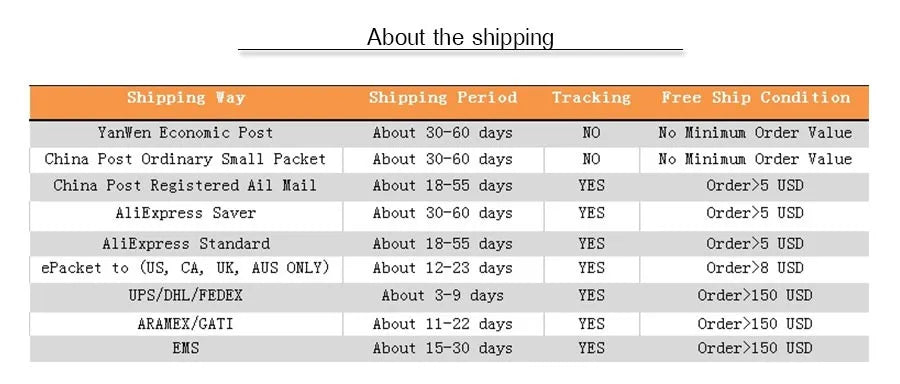 INTIMO SECRETS Cotton Thong – Seamless Low-Waist G-String Underwear for Women