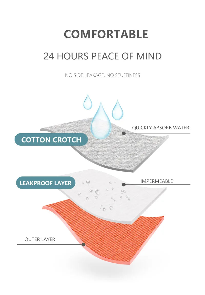 INTIMO SECRETS Leak-Proof Period Underwear – 3PCS Plus Size Women