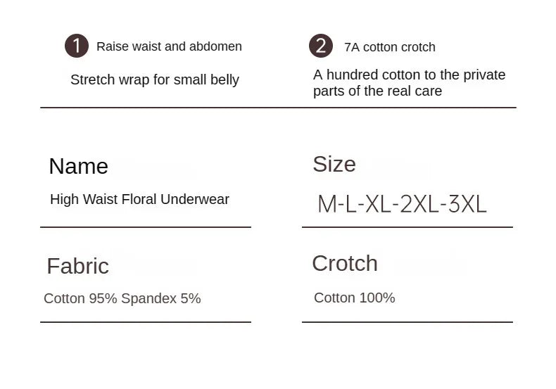 INTIMO SECRETS High Waist Cotton Panties – Plus Size Women’s Lingerie