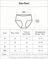 Women'S Modal Panties Seamless Underwear Cotton Breathable Female Underpants Girls Briefs Plus Size Sexy Intimates Lingerie