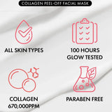 Real Collagen Fit, Collagen Wrapping Mask, Collagen 670,000ppm, Peel Off Facial Mask for elasticity, Hydrating, Glow, Glass Skin