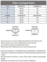 INTIMO SECRETS Seamless Thongs – Sexy Low-Waist G-String Underwear for Women
