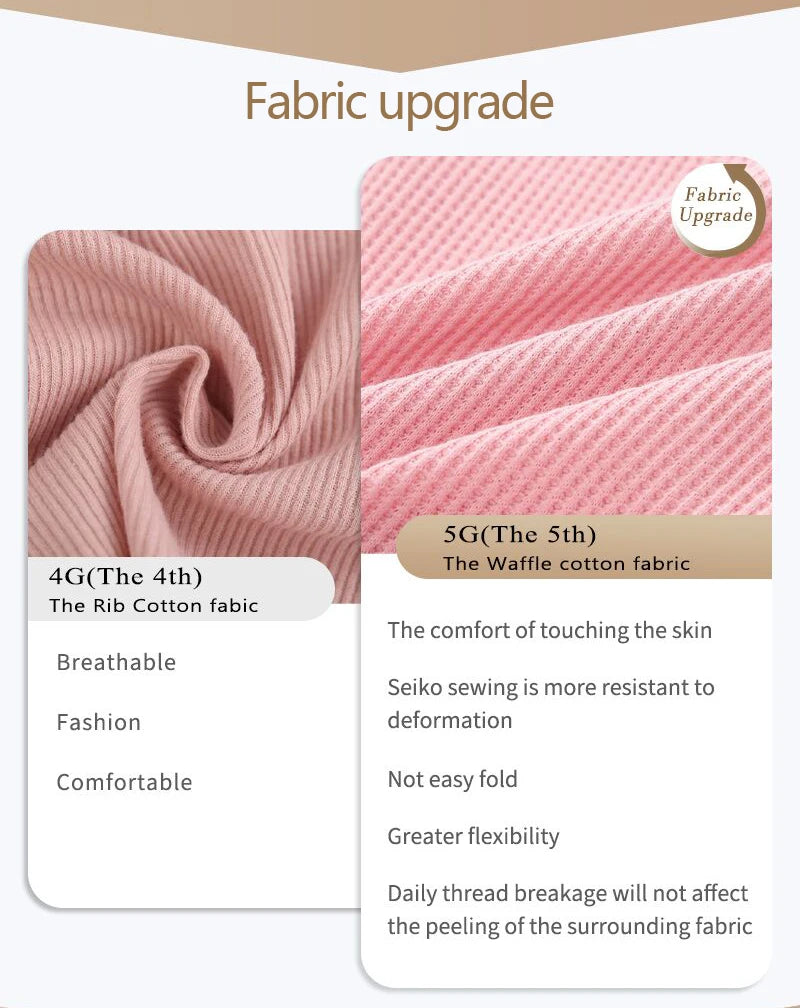 INTIMO SECRETS Women’s Cotton Thongs 3-Pack – Low-Rise Waffle G-String T-Back Panties S-XL