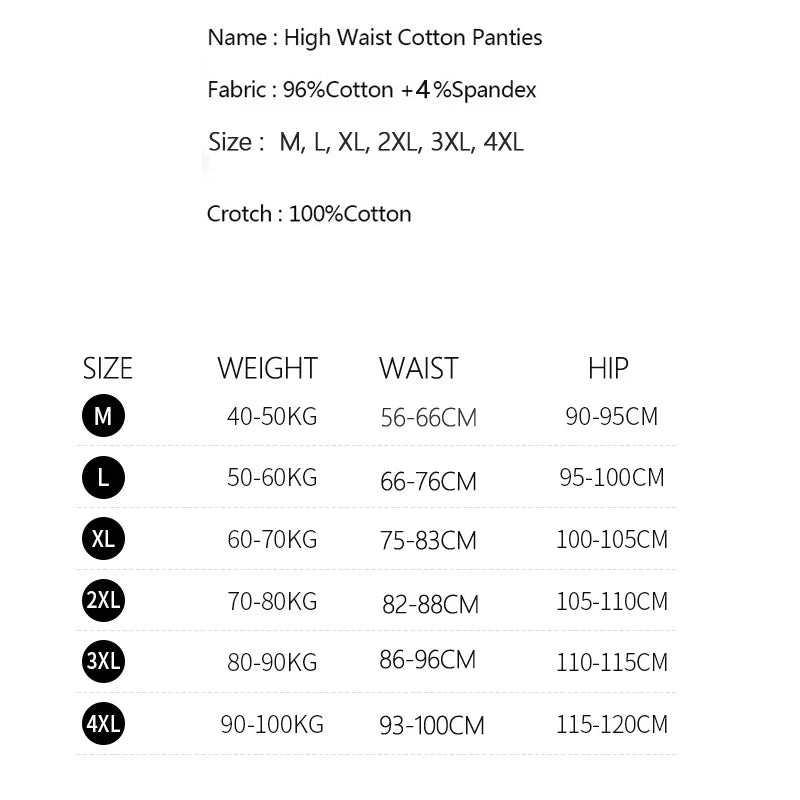 INTIMO SECRETS 4PCS High Waist Cotton Panties – Plus Size Women’s Lingerie
