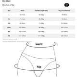 INTIMO SECRETS 3-Pack Plus Size Cotton Panties – High Waist Full Coverage