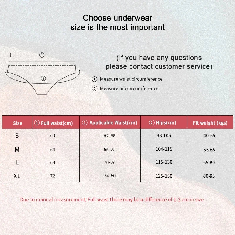 INTIMO SECRETS 7-Pack Women’s Low-Waist Cotton Panties with Letter Waistband