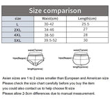 INTIMO SECRETS Leak-Proof Period Underwear – 3PCS Plus Size Women